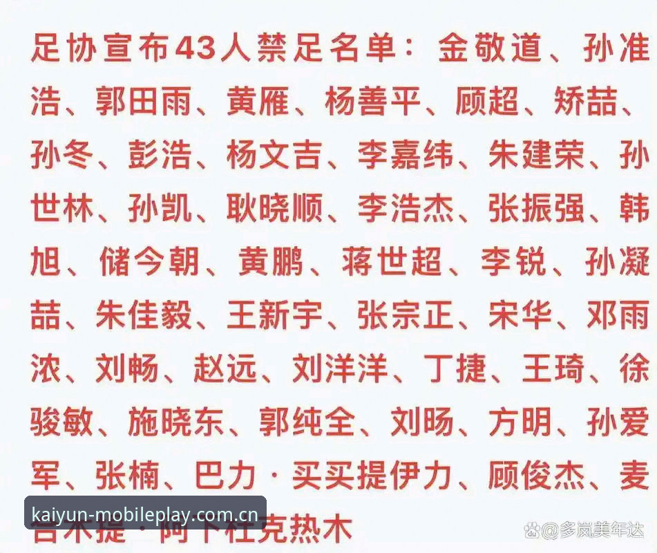 开云体育注册送彩金 中国足协第三批禁足名单公布后,kaiyun用户如何快速了解完整处罚详情?